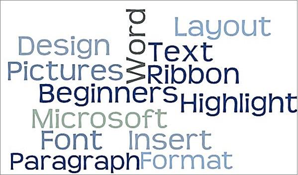 Word functions cloud