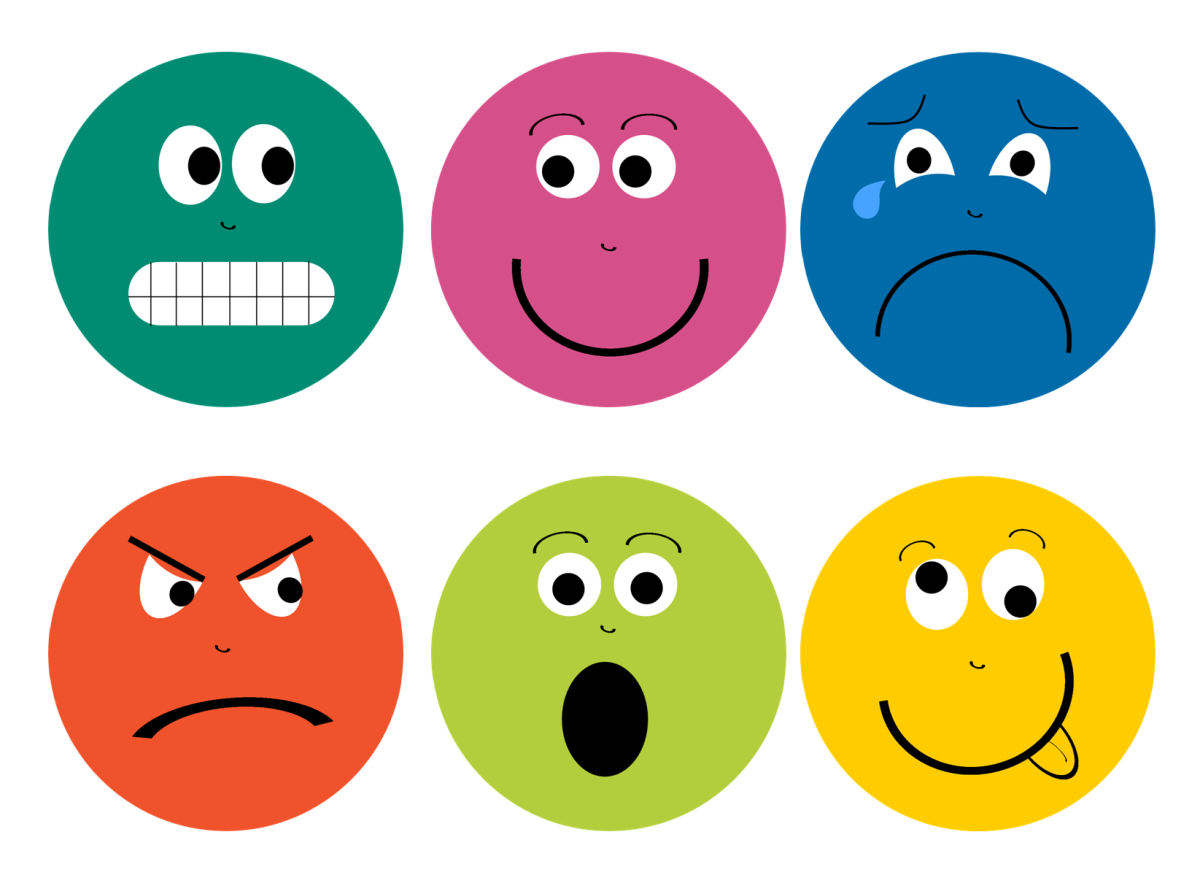 Feelings faces